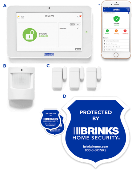 Home Monitoring System